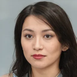Avatar người chơi qq88 đá gà